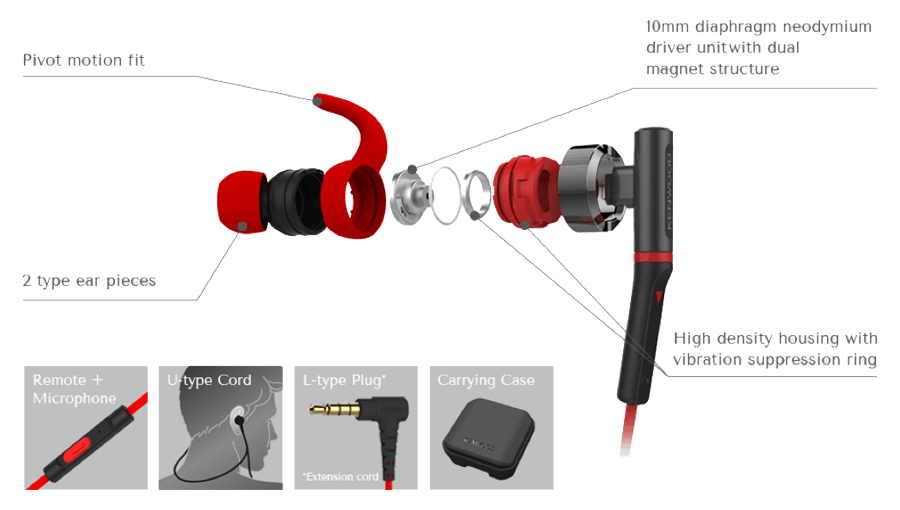 KH-SR800 features