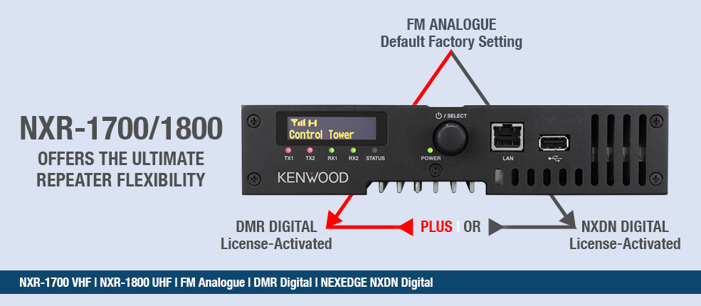 NXR-1700/1800 Compact Repeaters