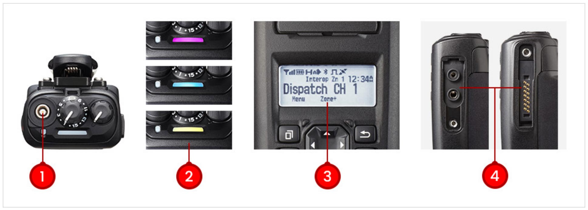 NX-3000 portable radio keys